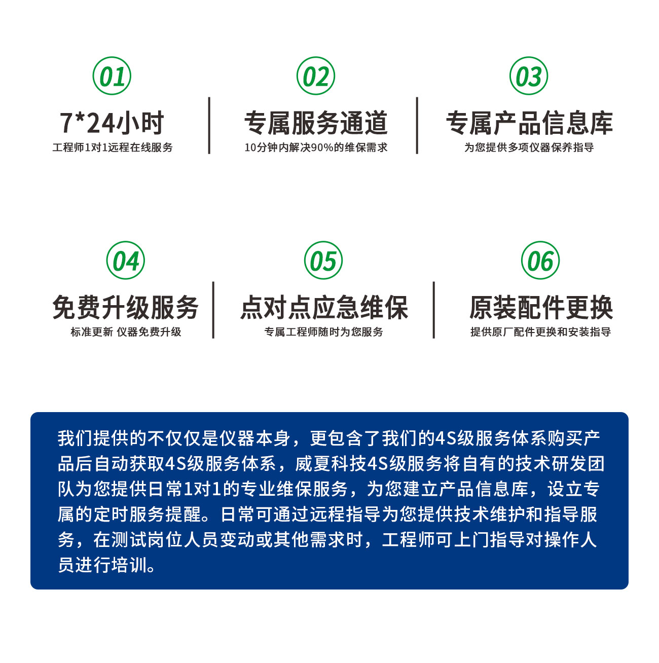 YY0285/YY0332注射座耐穿剌性和穿剌落屑測試儀